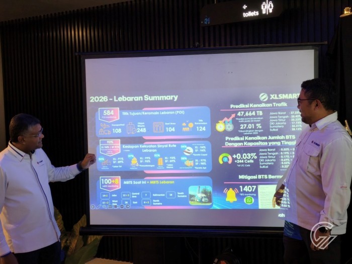 XLSMART Ramadan dan Lebaran Dual