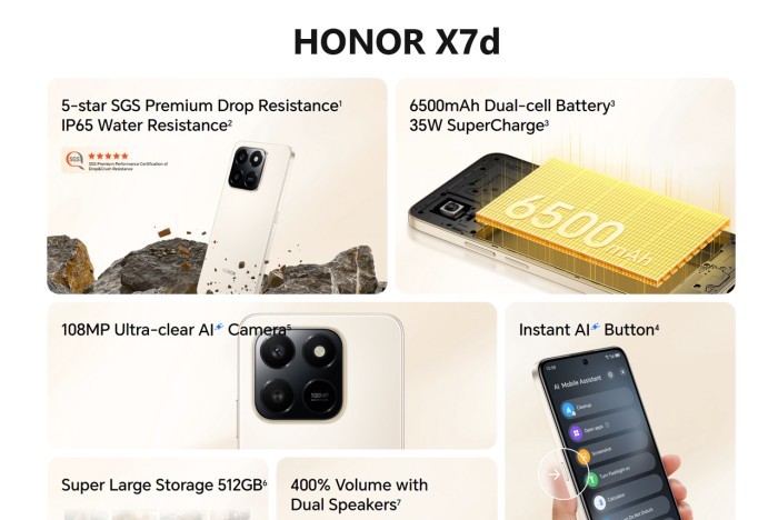 HONOR X7d Fitur