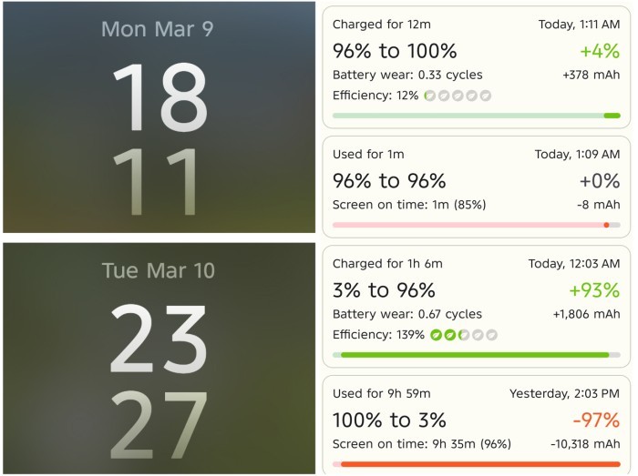 Infinix NOTE 60 - Battery - Benchmark