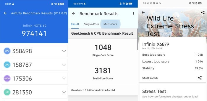 Infinix NOTE 60 - Performance - Benchmark