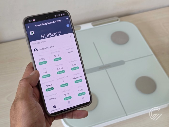 MODENA Smart Body Scale