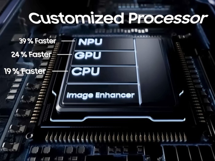 Puasa Gak Kerasa Gaming Galaxy S26 Series (3)