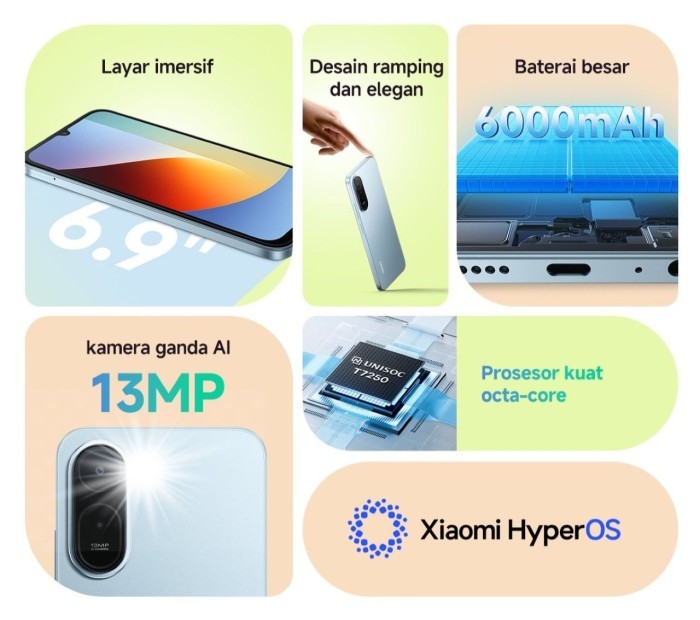 Rilis REDMI A7 Pro (2)