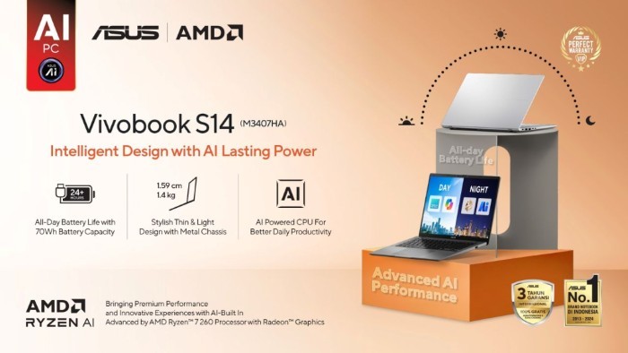 Rilis Vivobook S14 (M3407HA) (2)