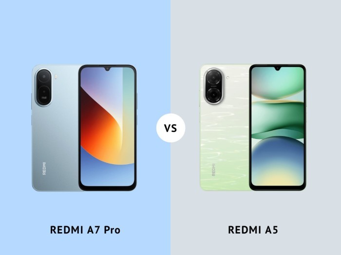 REDMI A7 Pro Vs REDMI A5 - Header