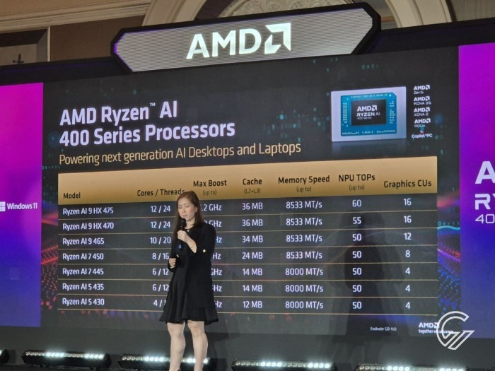 Acara Peluncuran AMD Ryzen AI 400 Series (3)