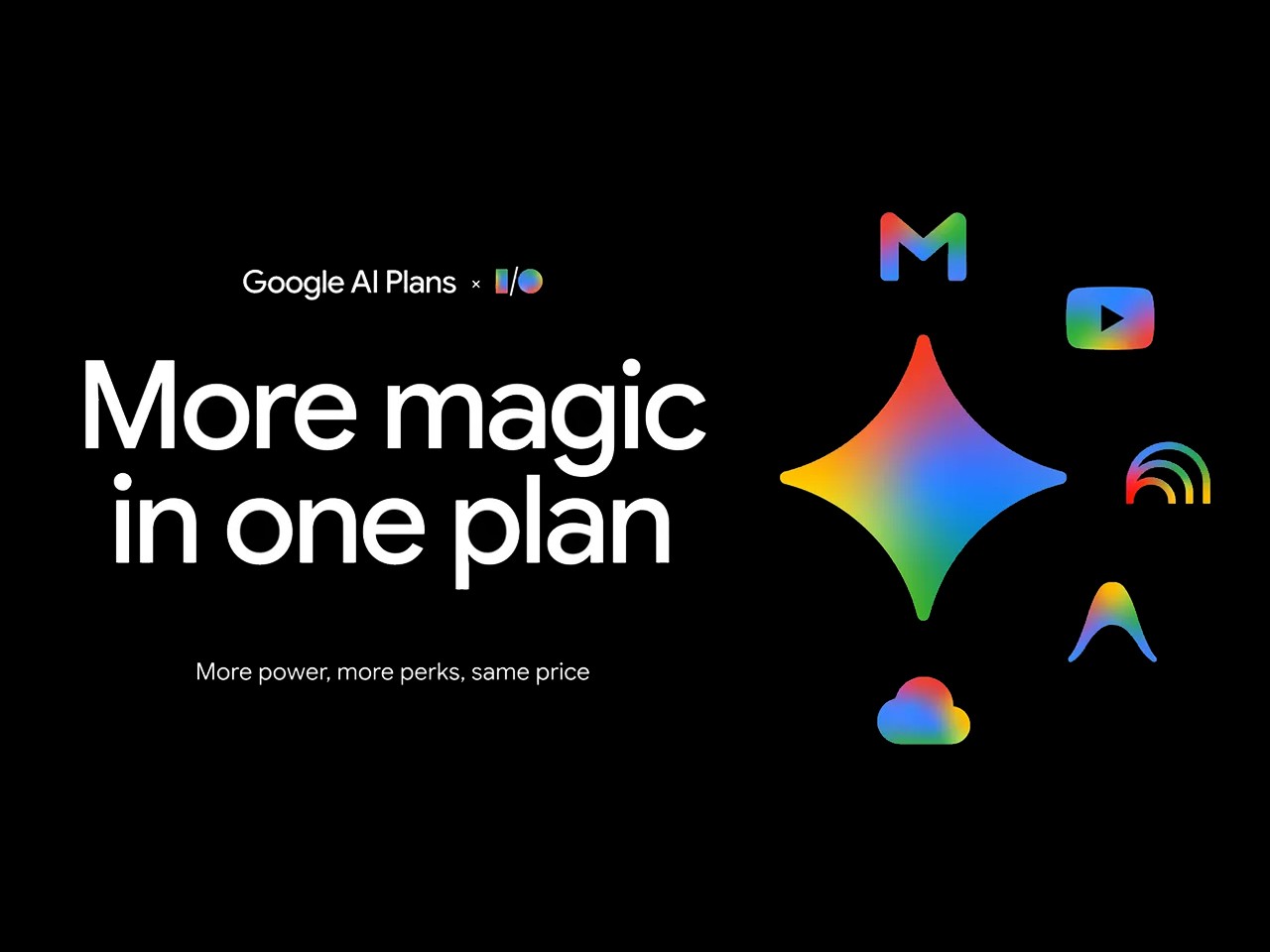 Google AI Plan 2026