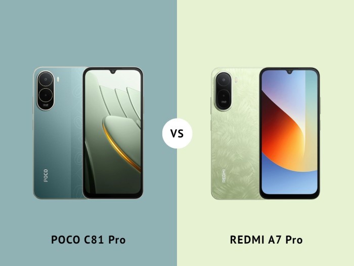 POCO C81 Pro Vs REDMI A7 Pro - Header