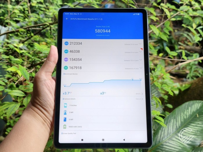 REDMI-Pad-2-4G-AnTuTu
