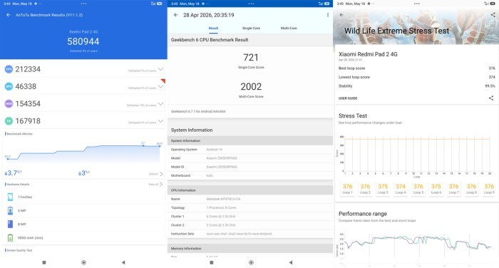 REDMI Pad 2 4G - PerformanceBenchmark