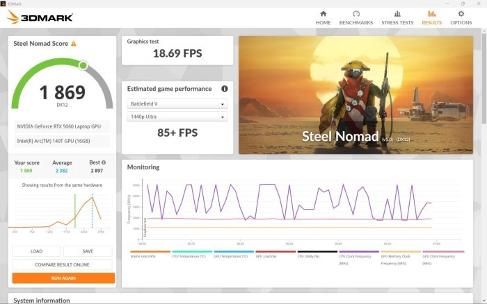 Review Pengujian Acer Swift X 14 AI SFX14-73G (9)
