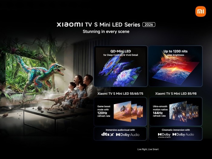 Rilis Xiaomi TV S Mini LED 2026- Detail