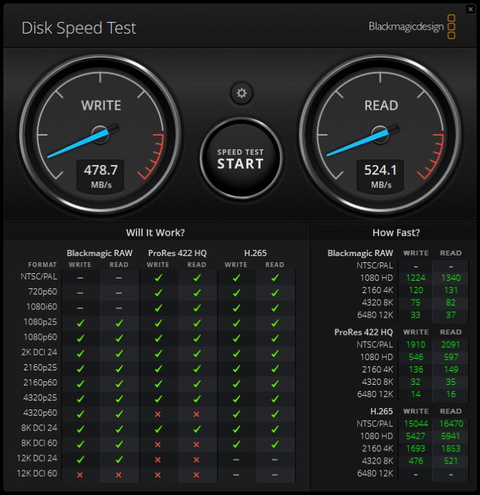 Review AGI Portable SSD ED138 Pro Blackmagic Test