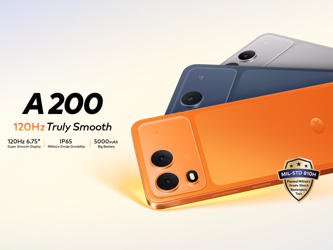 Rilis itel A200 - Header