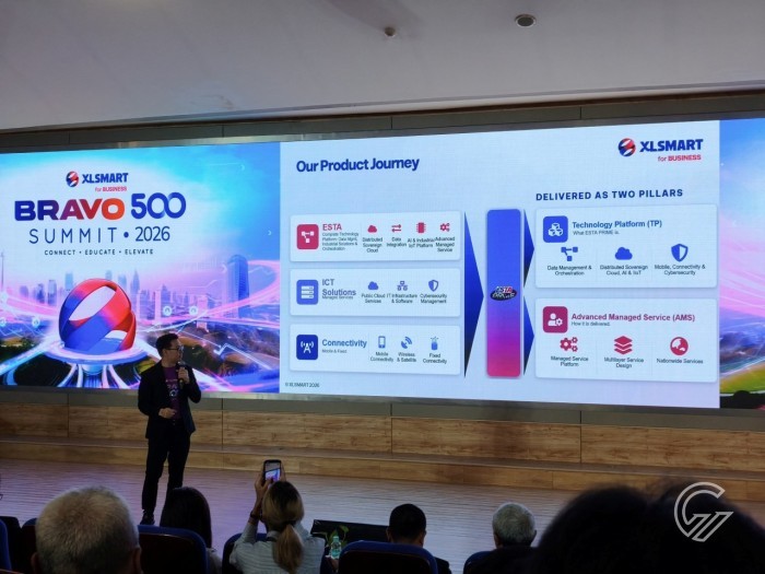 XLSMART-BRAVO-500-Summit-2026-ESTASystem