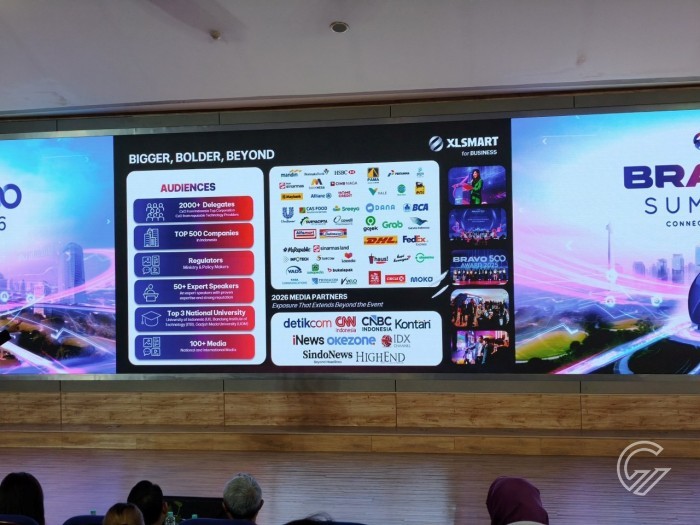 XLSMART-BRAVO-500-Summit-2026-Pengunjung