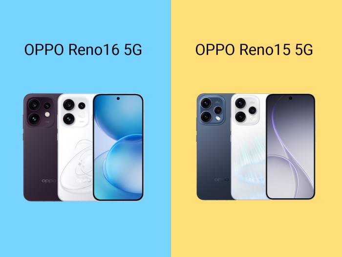 OPPO Reno16 5G vs Reno15 5G