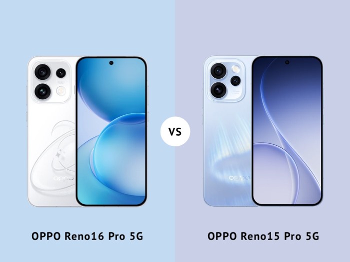 OPPO Reno16 Pro 5G Vs OPPO Reno15 Pro 5G - Header