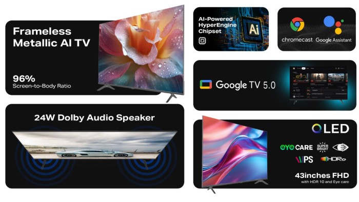 Rilis Infinix TV X5Q 43 inci (2)