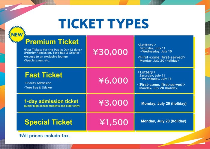 Rilis TGS 2026 Exhibitor dan Ticket (4)