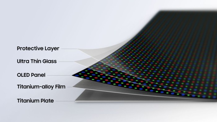 Teknologi Flex Titanium Samsung