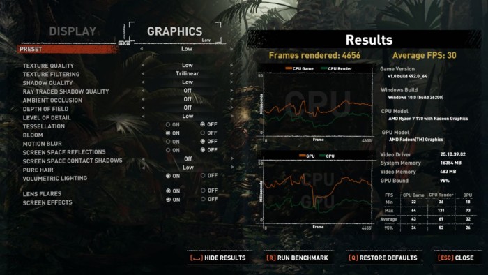 Review ASUS ExpertBook P1 PM1403CDA Benchmark (4)