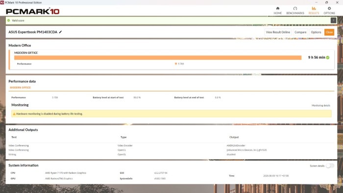 Review ASUS ExpertBook P1 PM1403CDA Benchmark (5)