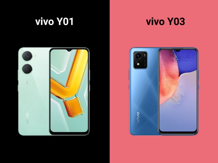 vivo Y01 vs Y03