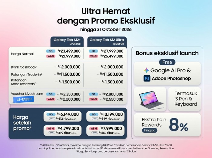 Promo Bundling Samsung Galaxy Tab S12 Series (1)