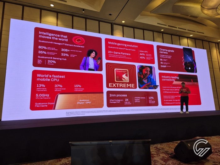 Qualcomm Snapdragon Partners & Media Event Indonesia 2026 (5)