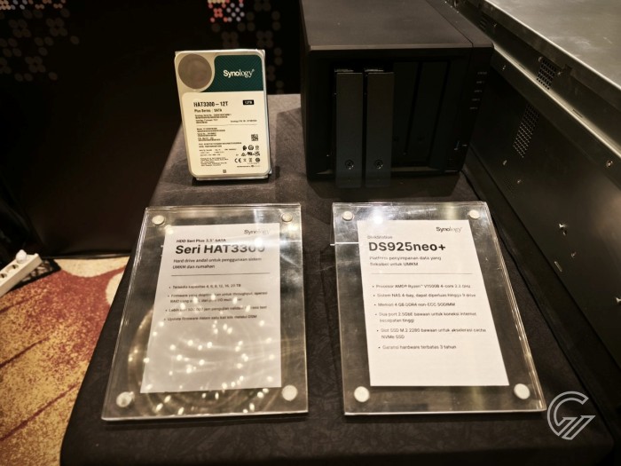 Synology-Drive