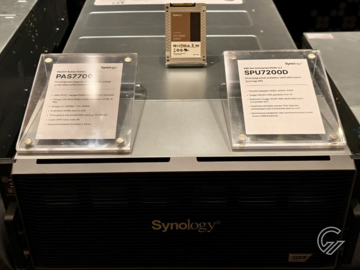 Synology-Solution