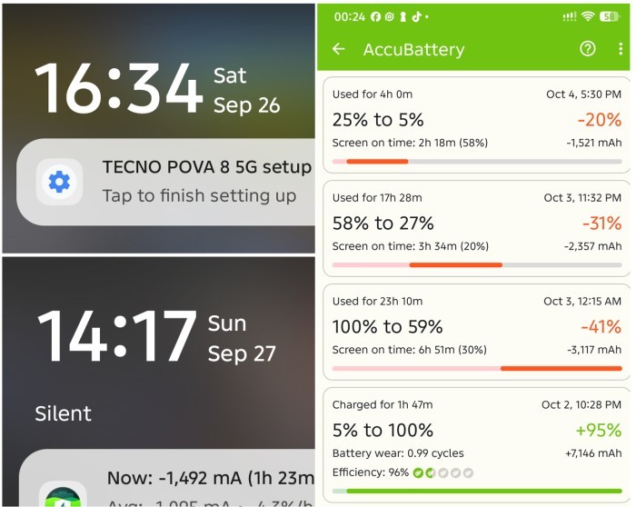 TECNO-POVA-8-5G-Benchmark Battery